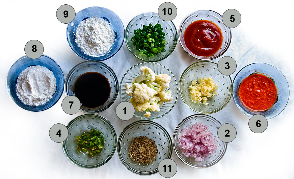 Gobi Manchurian Ingredients description